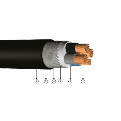 4x10, 0.6/1 kV PVC insulated, flat steel wire armoured, multi-core, copper conducter cables, 3V-r, nyfgy