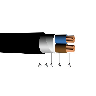 2x2,5, 0.6/1 kV PVC insulated, double layer of steel band armoured, multi-core, copper conducter cables, YVZ4V-U, YVZ4V-R, CU/PVC/DSTA/PVC, NYBY