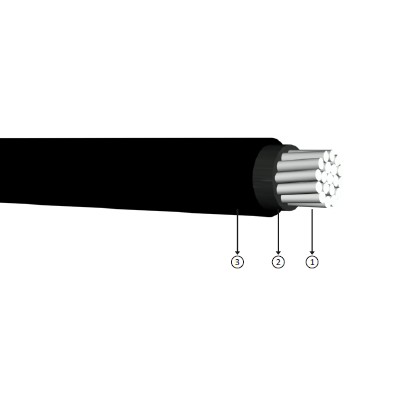 1x50, 0.6/1 kV PVC insulated, single-core, aluminum conducter cables, Yavv-R, AL/PVC/PVC, Nayy