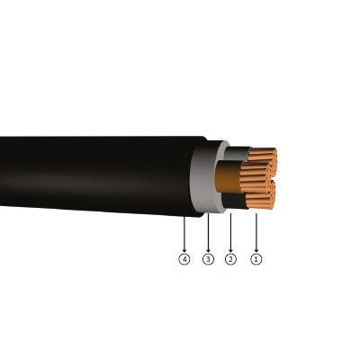 3x50, 0.6/1 kV halogen-free, non-flame, XLPE insulated, multi-core, copper conducter cables, YXZ1-U, YXZ1-R, CUXLPE/LSZH, N2xh-O