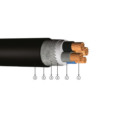 4x95, 0.6/1 kV halogen-free, non-flame retardant, XLPE insulated, flat steel wire armoured, multi-core, copper conducter cables, yxz3z1-r, n2xfgh