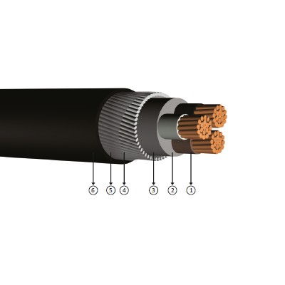 3x400, 1.9/3.3 kV XLPE izoleli, yuvarlak çelik tel zırhlı, tek damarlı, bakır iletkenli kablolar, YXZ1Z2Z1-R, CU/XLPE/LSZH/SWA/LSZH, N2XHRH