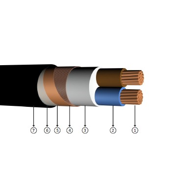 2x4/9, 0.6/1 kV halogen-free, non-flame retardant, concentric conductor, XLPE insulated, multi-core, copper conductor cables, yxcz1-u, yxcz1-r, n2xch