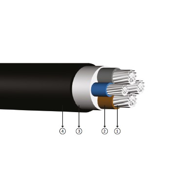 3x95+50, 0.6/1 kV halogen-free, non-flame retardant, XLPE insulated, single-core, aluminum conducter cables, yaxz1-r, na2xh