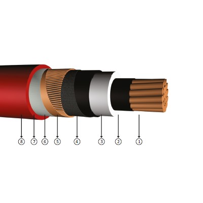 1x400/35, 3.6/6 kV XLPE insulated, single-core, copper conducter cables, YXC7V-R, N2xsy, CU/XLPE/CWS/PVC