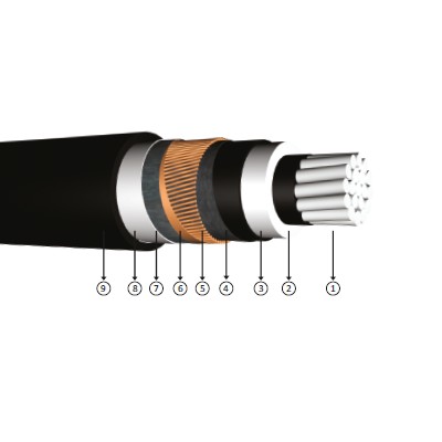 1x1000/50, 40/69 KV XLPE insulated, single -core, waterproof, transverse and longitudinal, aluminum conducter cables, Na2xs (FL) 2Y, AL/XLPE/LW/CWS/LW/PE