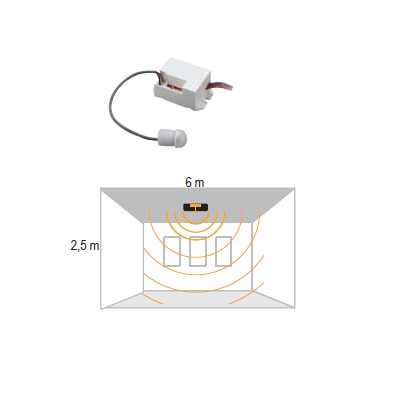 Pelsan-Sensörler-Mini Hareket Sensörü