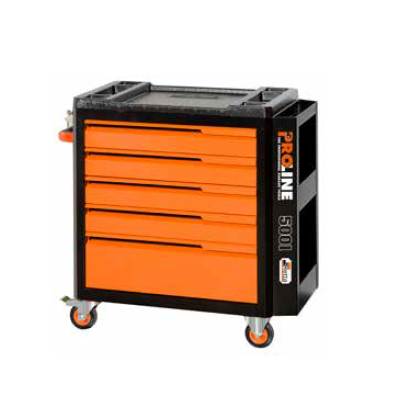 Retta Tool Cabinet 5 Drawer Trolley.(With Panel)